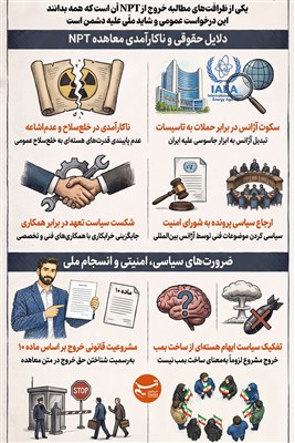 اینفوگرافیک/ چرا ایران باید از NPT خارج شود؟ ضرورت‌های سیاسی و اجتماعی آن چیست؟