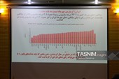 نشست خبری مدیرکل هواشناسی هرمزگان