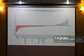 نشست خبری مدیرکل هواشناسی هرمزگان