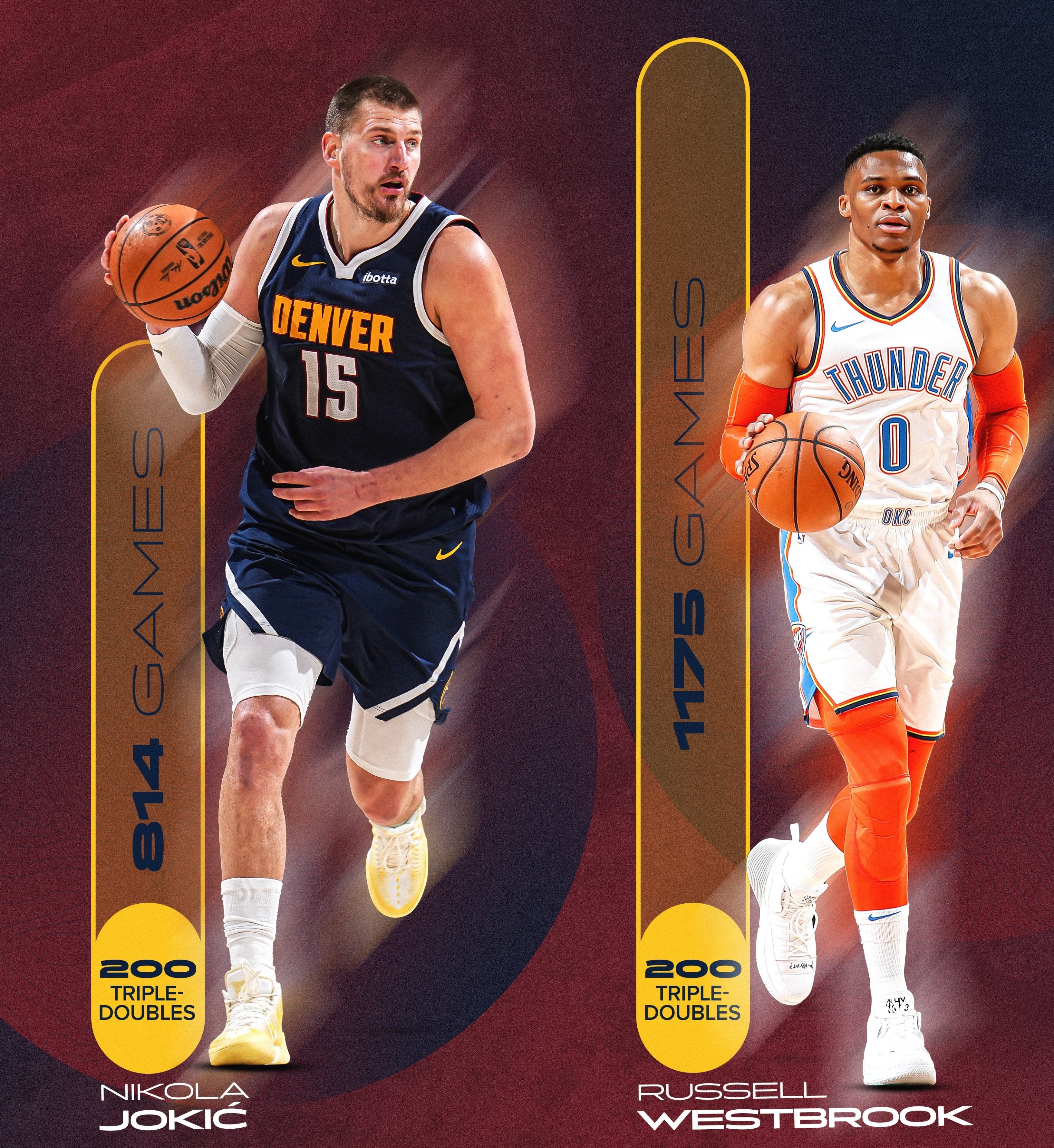 بسکتبال , بسکتبال آمریکا , لیگ NBA , 