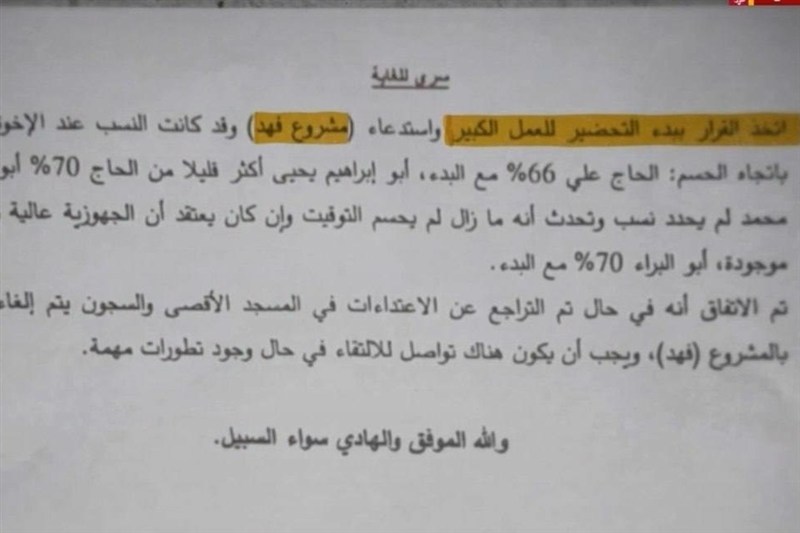 الجزیره سند فوق‌محرمانه نشست فرماندهی القسام را افشا کرد